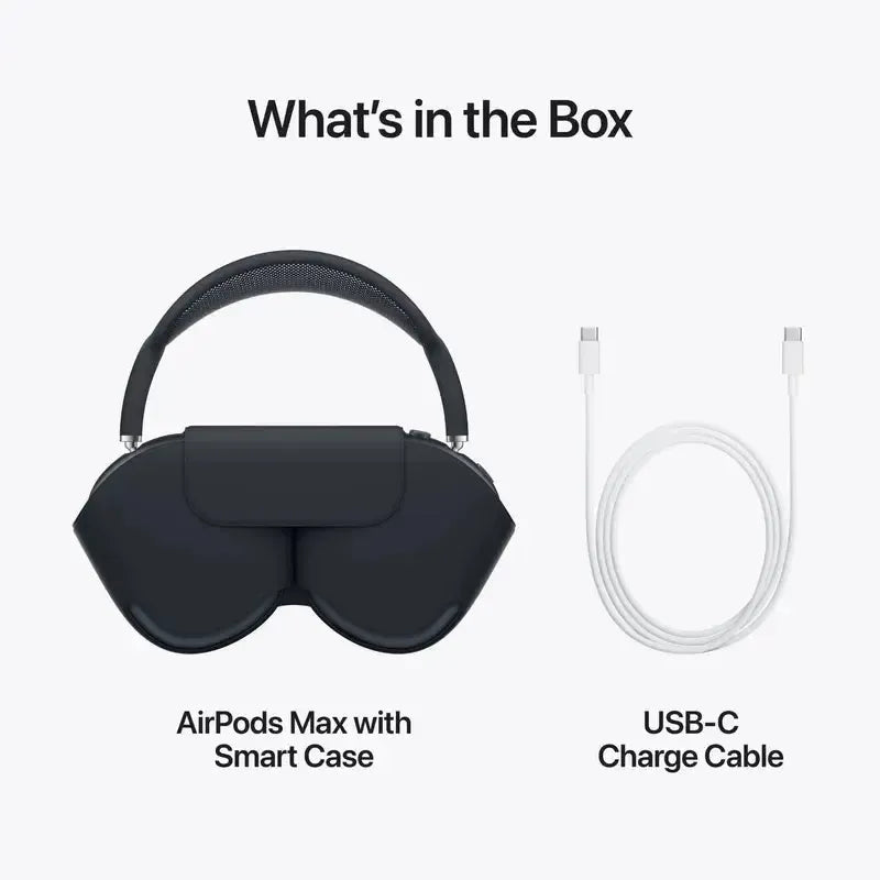 Apple AirPods Max (USB-C) with Smart Case Wireless Noise Cancelling Blue - Brand New