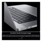 Apple MacBook 14" M1 Pro 2021 16GB 512GB (8-Core CPU, 14-Core GPU) Space Grey - Excellent Pre-owned