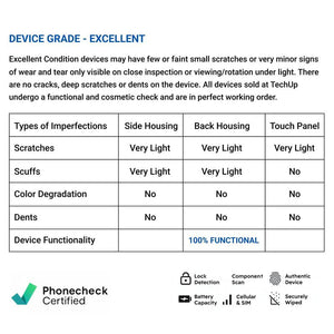 Apple iPhone XS Max 64GB Space Grey Excellent - Refurbished