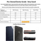 Samsung Galaxy A53 5G 6GB 128GB Black - Very Good - Pre-Owned